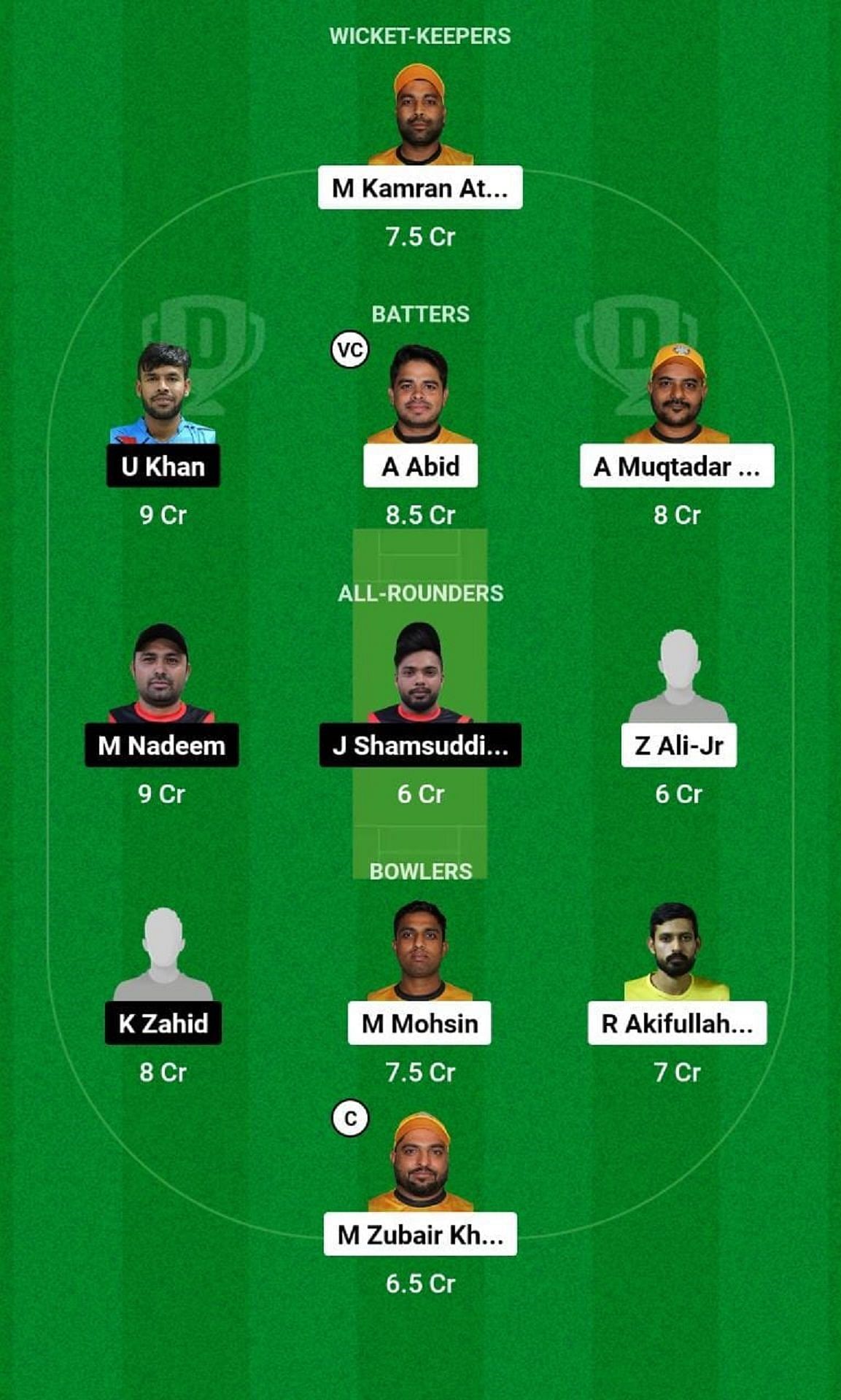 ABD vs SHA Dream11 Fantasy Tip - Grand League